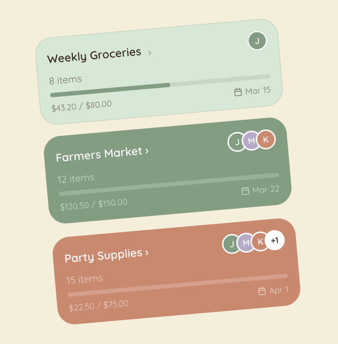 image of a list o lists